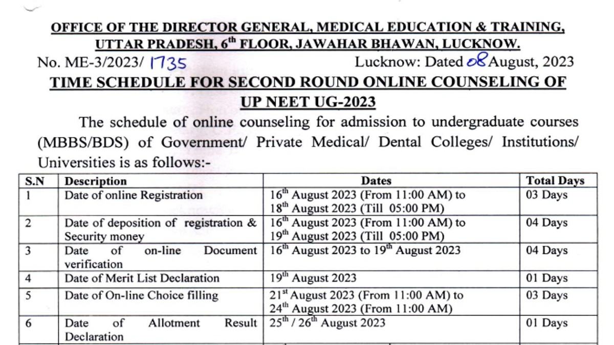 UP NEET UG Counselling 2023