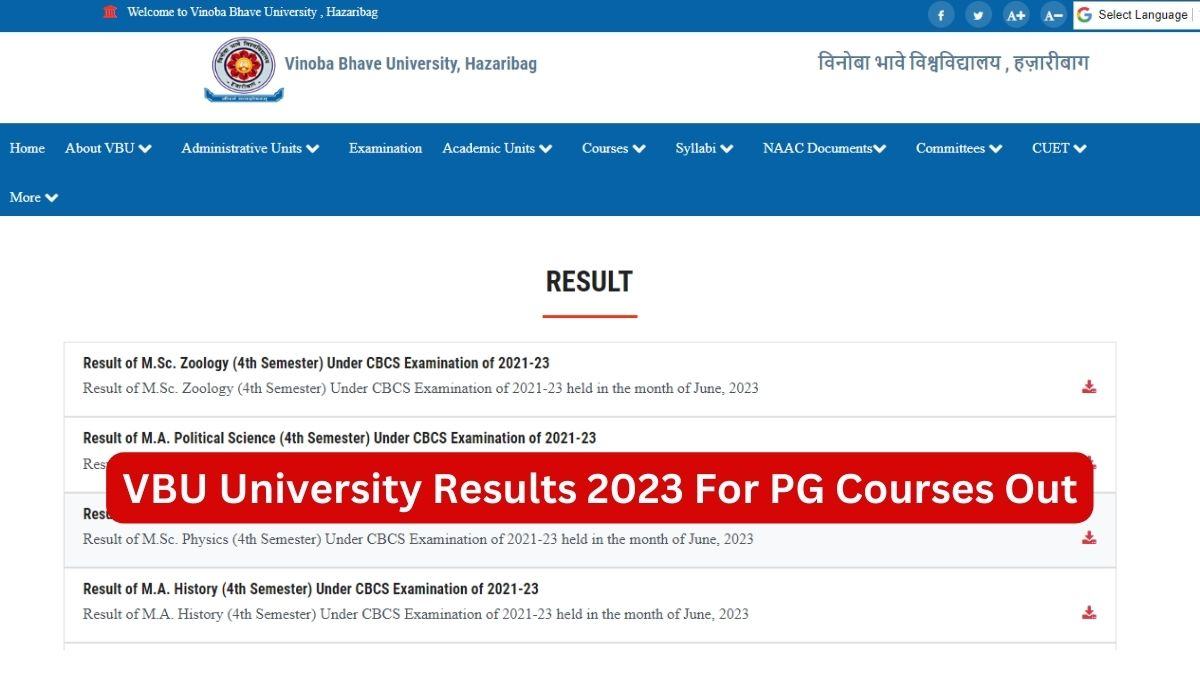 Vinoba Bhave University Result 2023