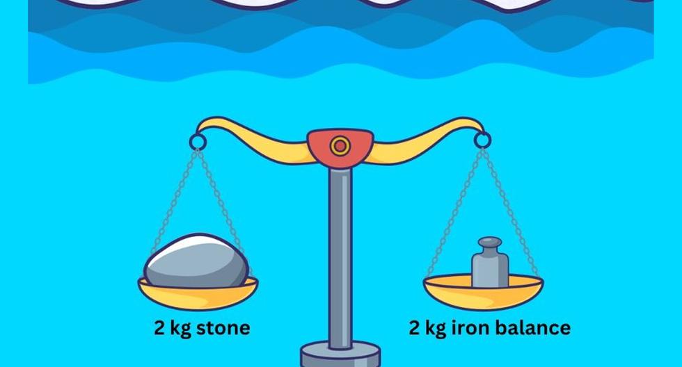 ¿De qué lado se inclinará la balanza en el agua? Pon a prueba tu nivel de coeficiente intelectual