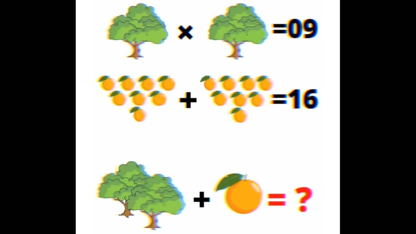 Brain Teaser: Can you find the sum of two trees and an orange?