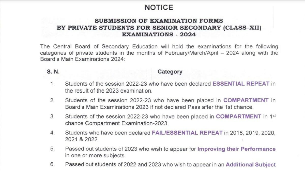 CBSE Board Exam 2024 form submission for private candidates