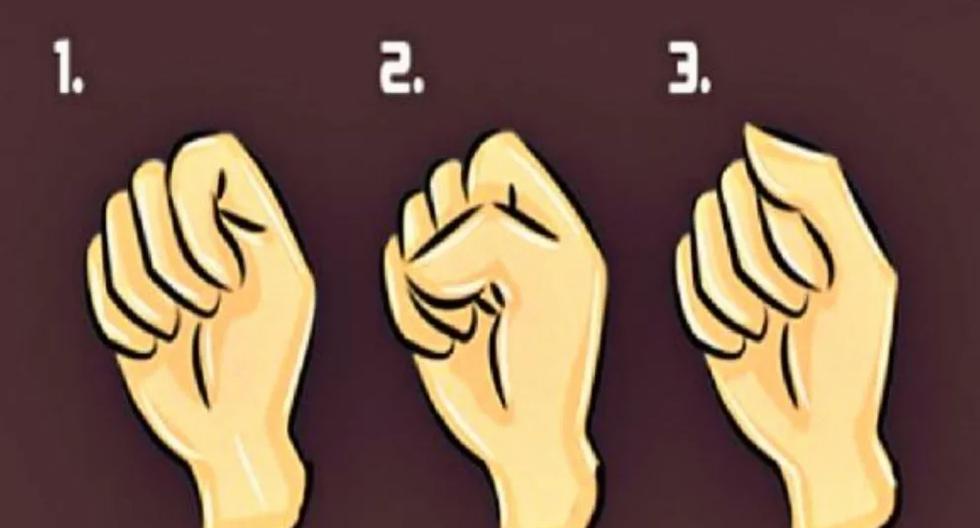 Choose one of the hands in the personality test and discover what you are like in life