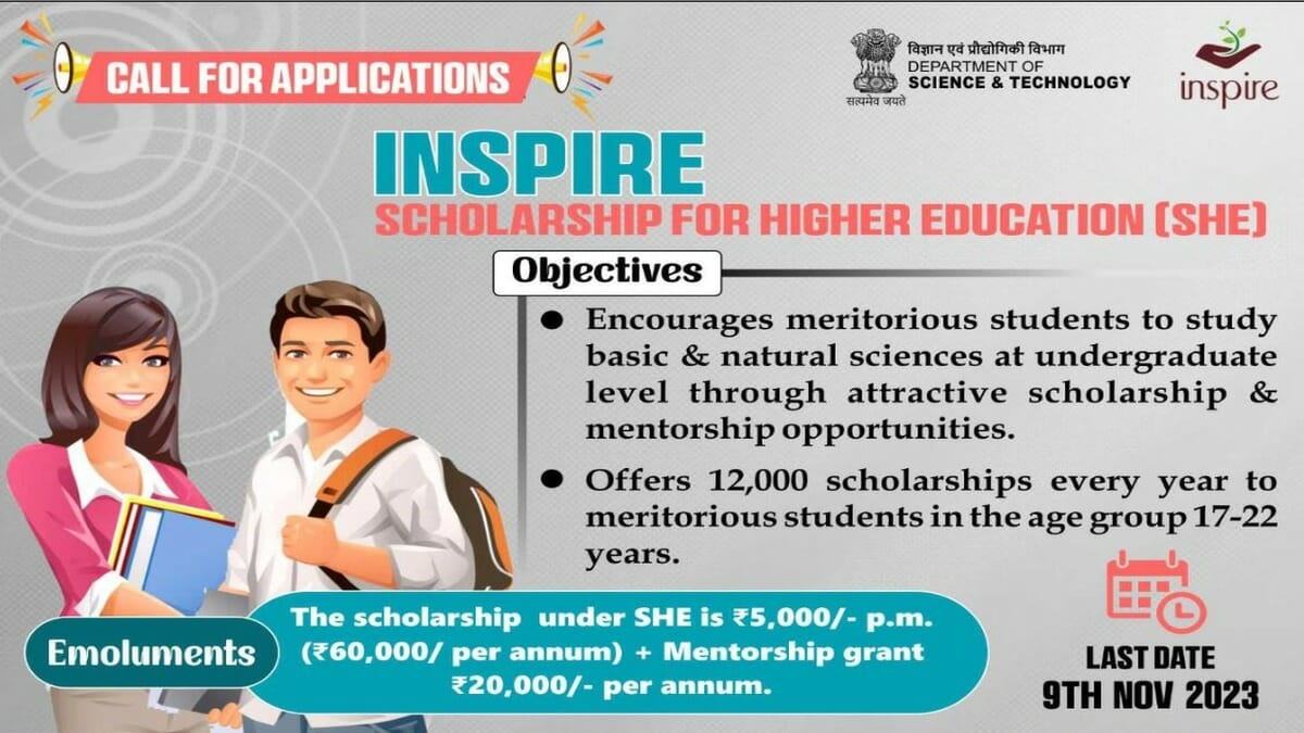 Inspire Scholarship 2023 Application Form Released