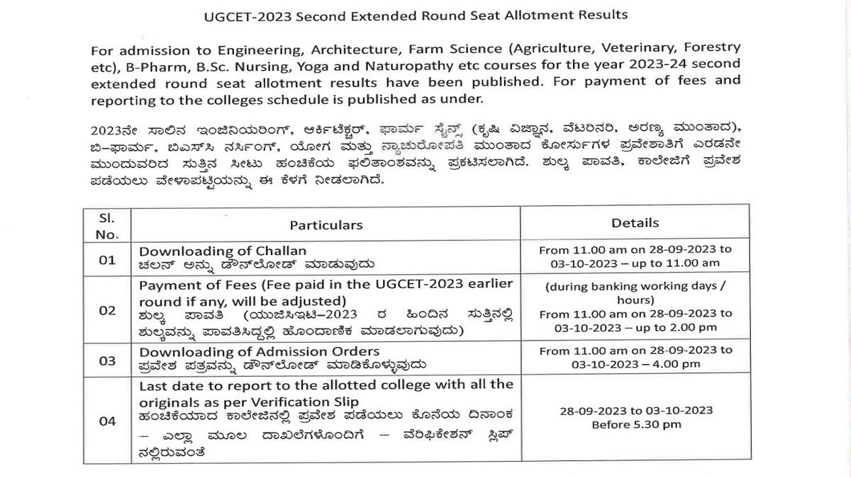 KCET 2023 Second Extended Round Post Seat Allotment Dates Announced