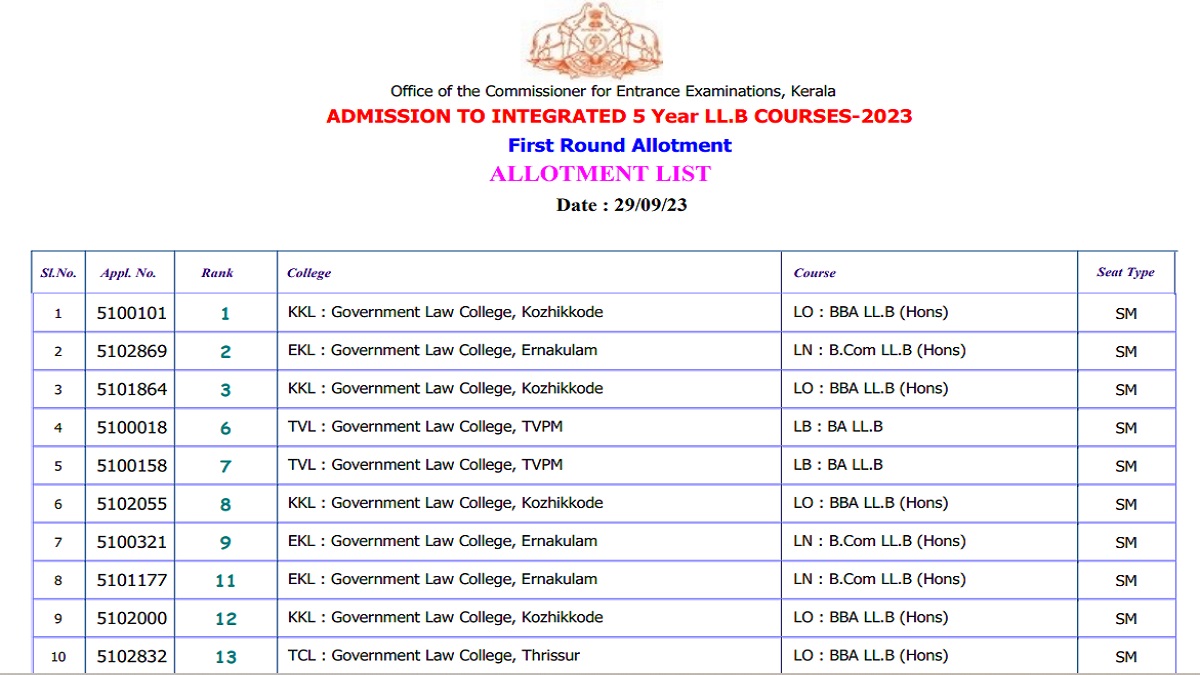 KLEE 2023 Five year LLB allotment result