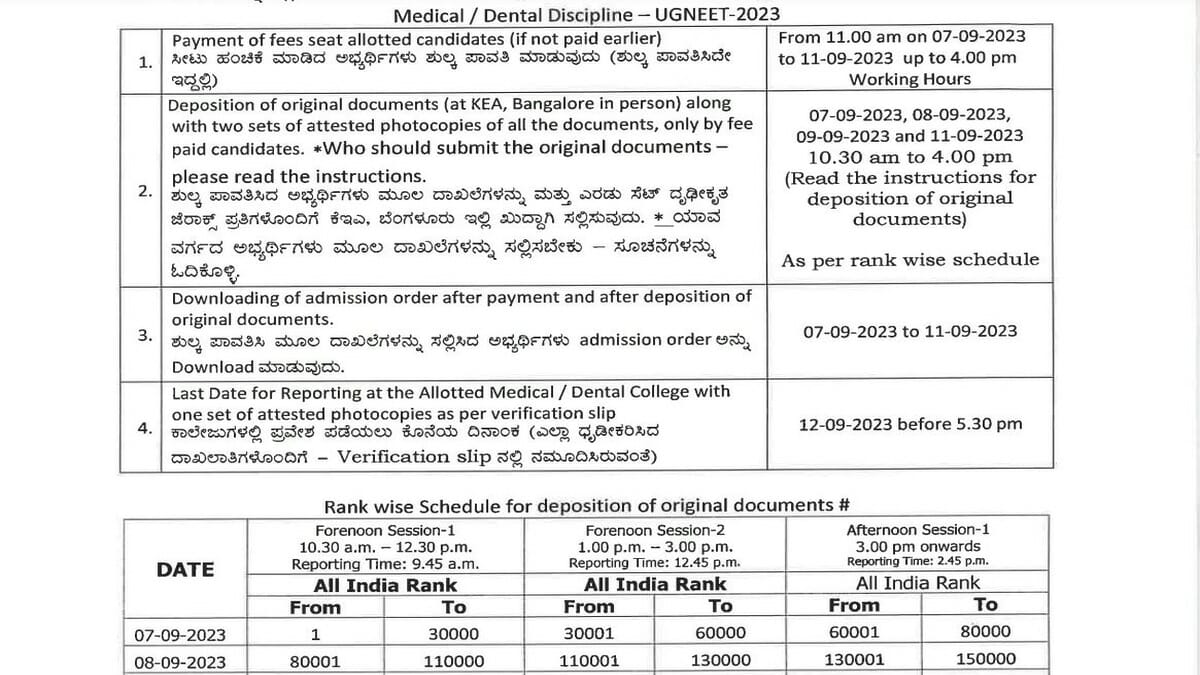 Karnataka NEET UG 2023 second round post seat allotment dates