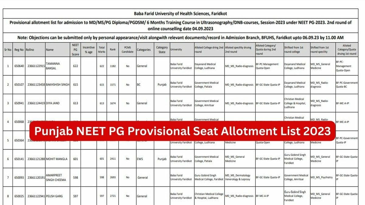 Punjab NEET UG Counselling 2023