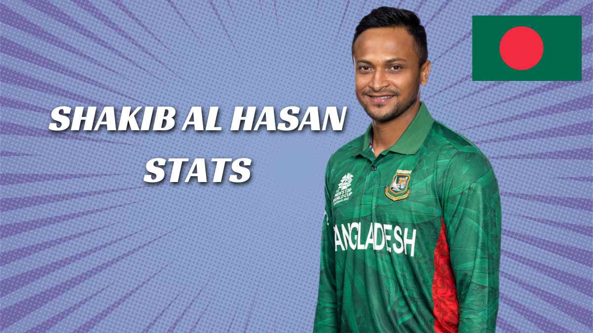 Get here the latest details about Shakib Al Hasan