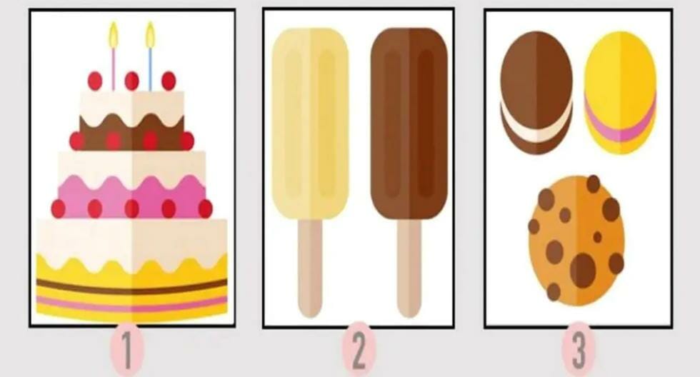 Your dessert preference will let you know what makes you unique