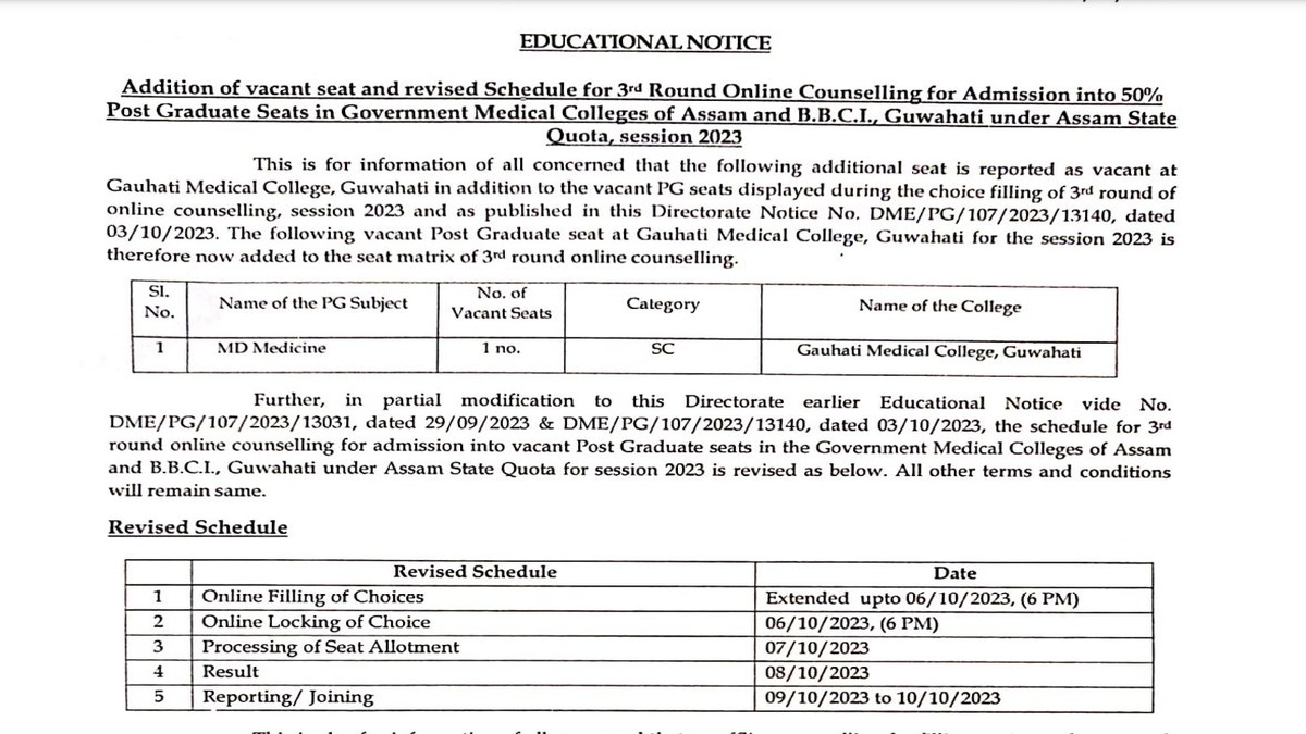 Assam NEET PG Round 3 Counselling 2023