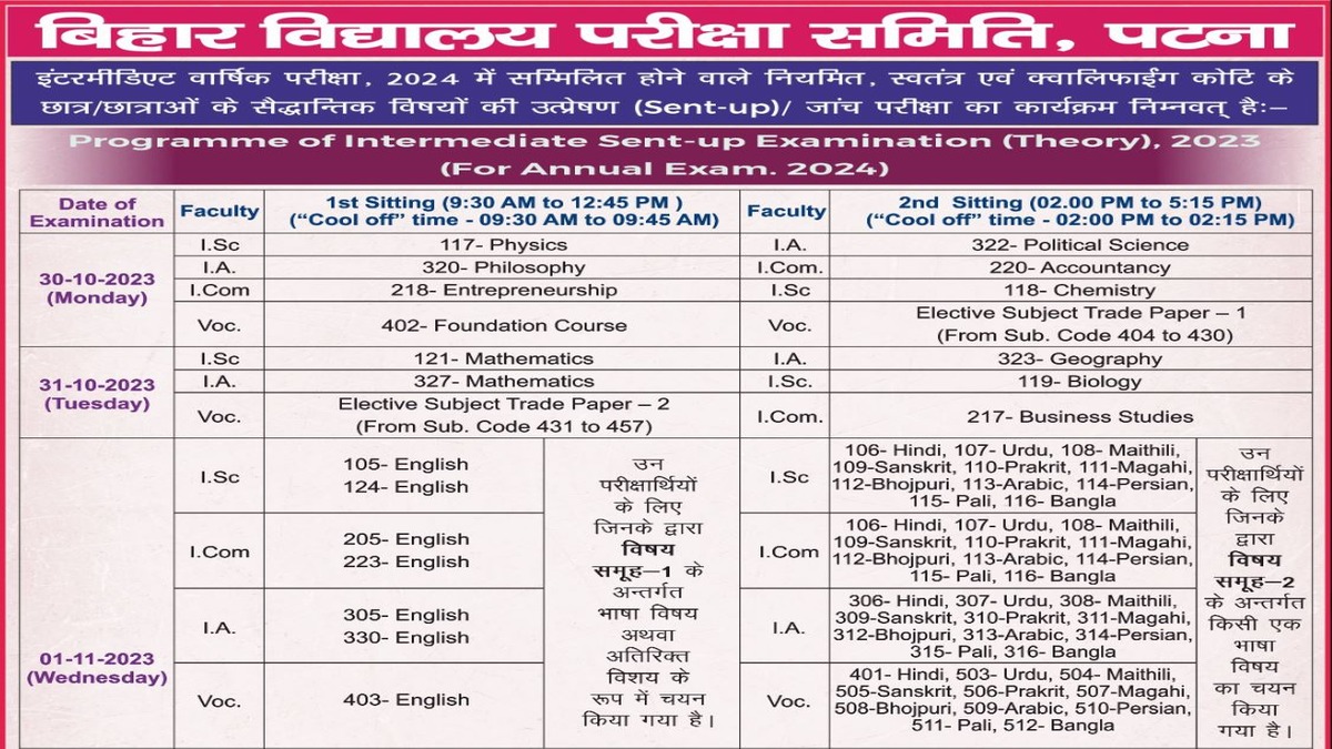 BSEB Inter Sent-Up Exam Dates Announced