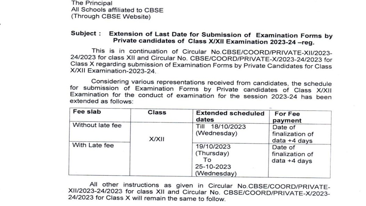 CBSE Board Exam 2024 Form