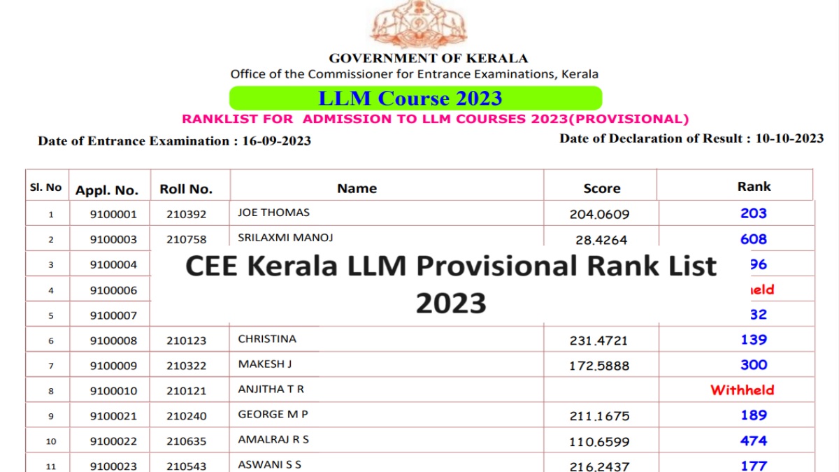 Kerala LLM provisional rank list 2023 out