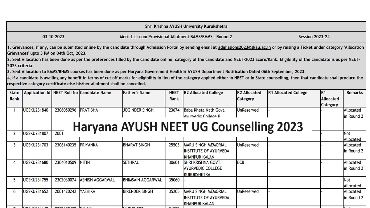 Haryana Ayush NEET UG round 2 counselling