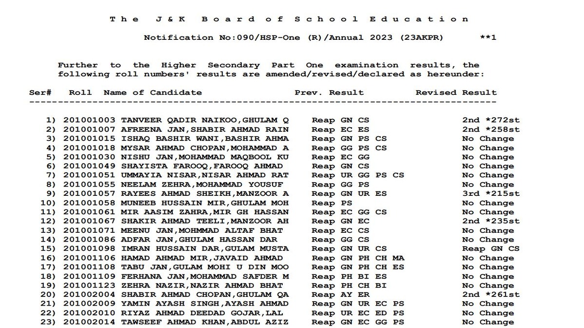 JKBOSE 11th Revaluation Result 2023 Out at jkbose.nic.in