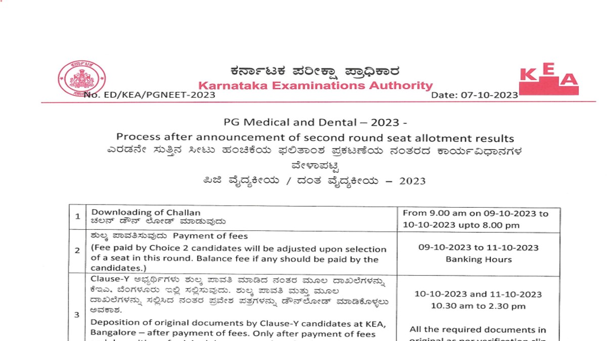 Karnataka NEET PG Counselling 2023