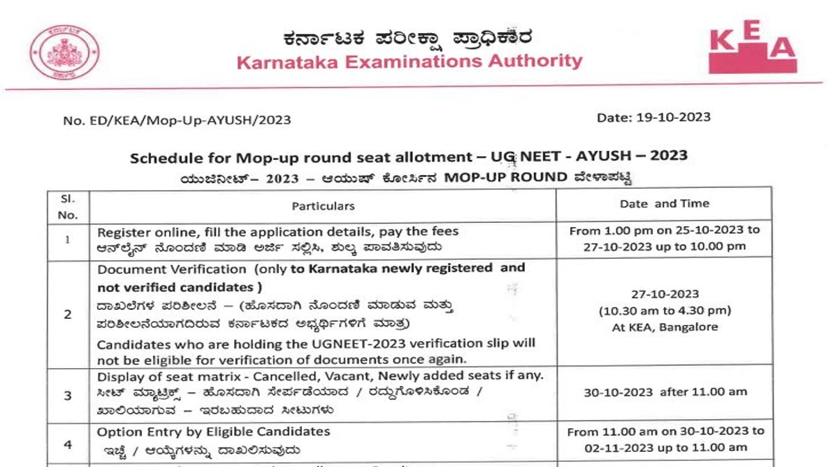 Karnataka NEET UG AYUSH Counselling 2023