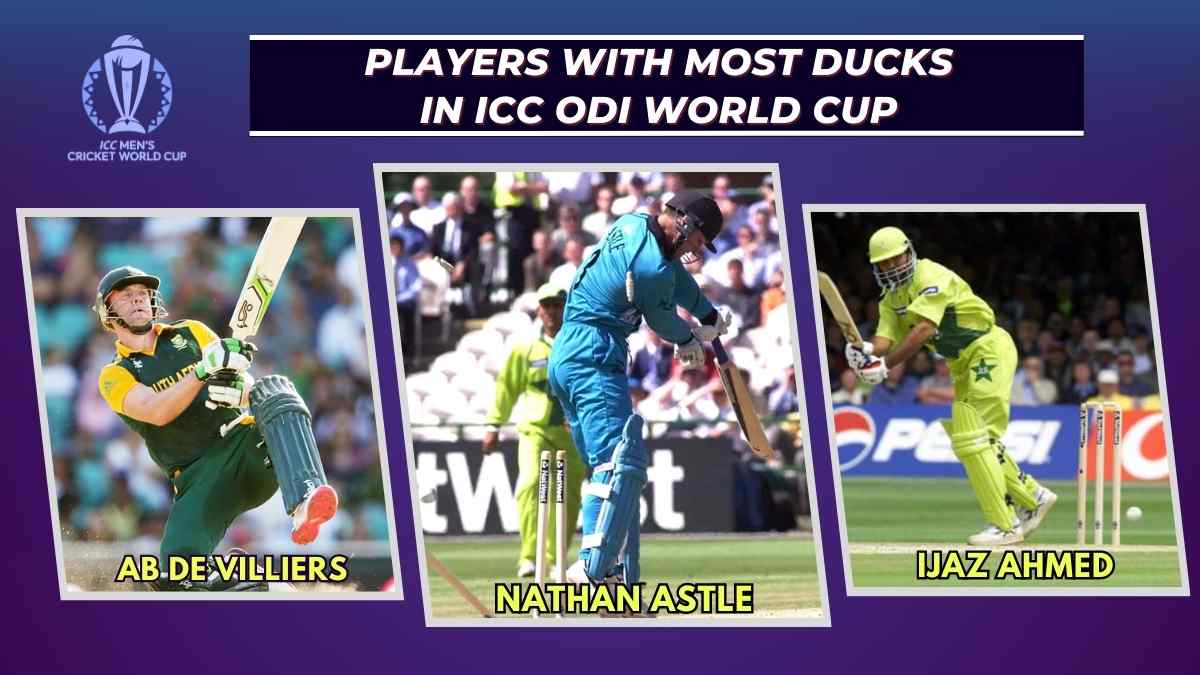 Most Ducks in ICC ODI World Cup