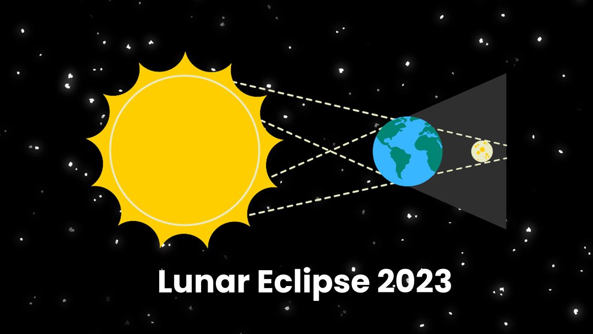 All About Partial Lunar Eclipse