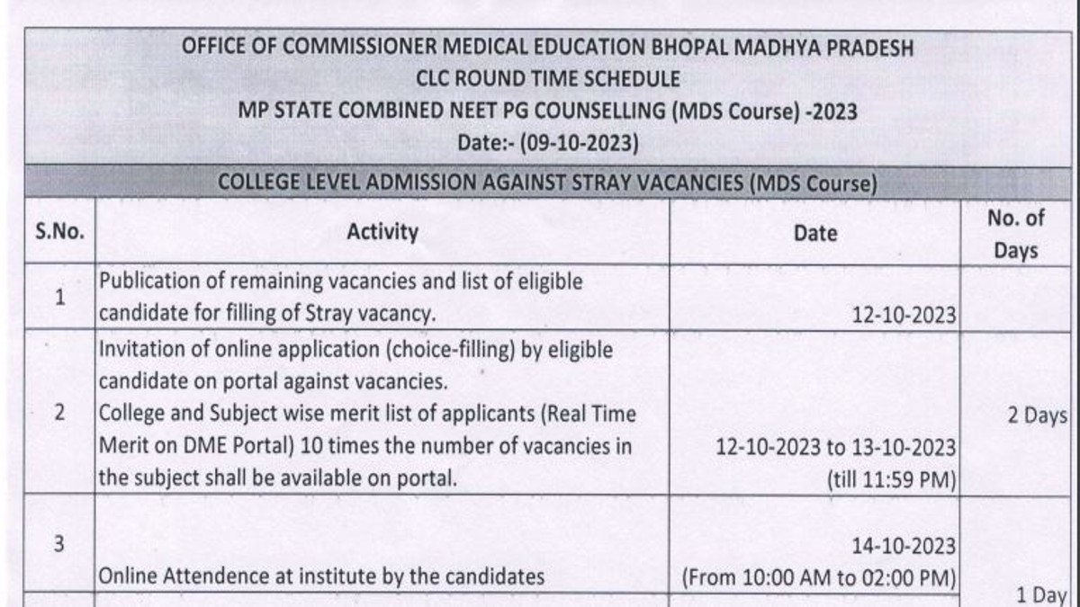 MP NEET PG Counselling 2023 CLC Round Schedule