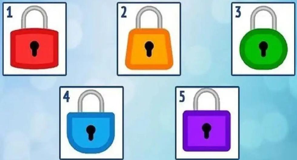 Pick the lock and your true personality will come out