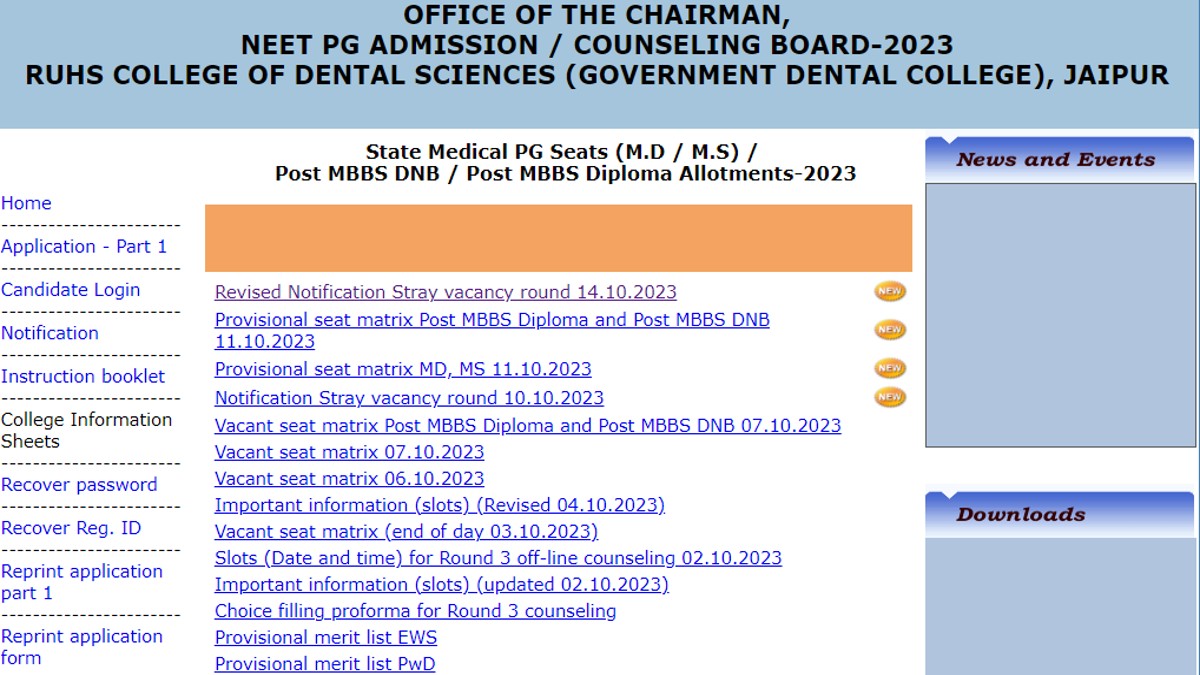 Rajasthan NEET PG 2023 Provisional Merit List