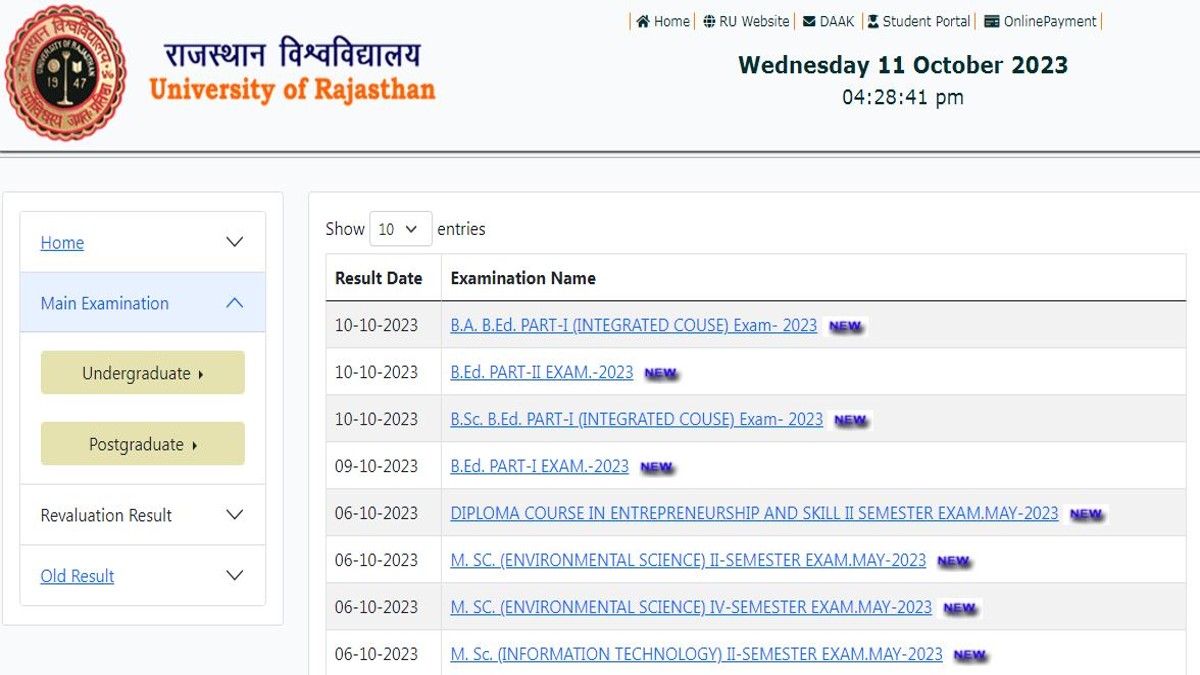 Rajasthan University Result 2023