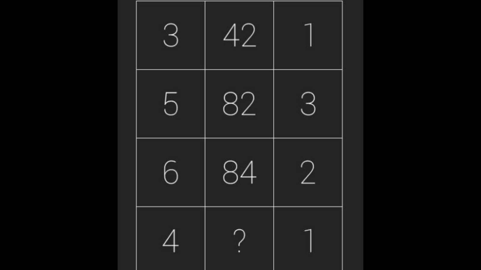 Reddit user fails to see a pattern in this maths puzzle. Can you solve it?