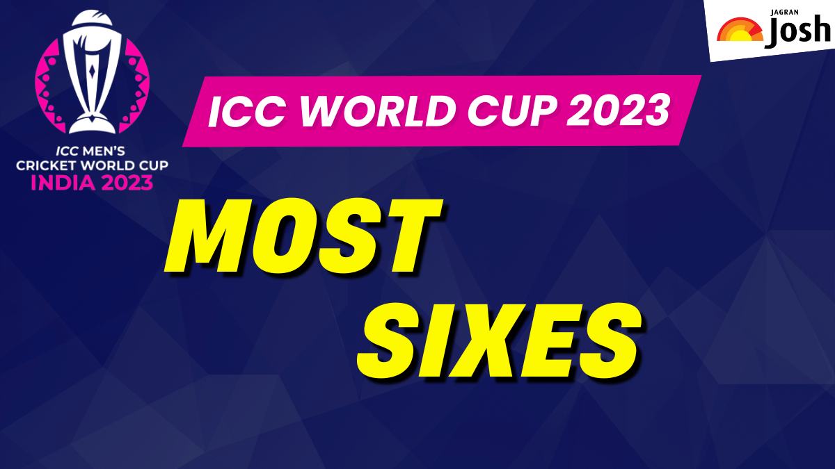 Get here The List Of Top Six Hitters in the 2023 ICC ODI World Cup