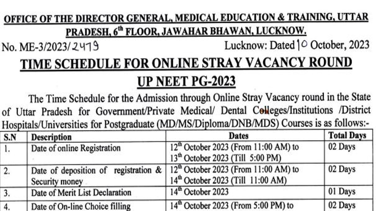 UP NEET PG Counselling 2023