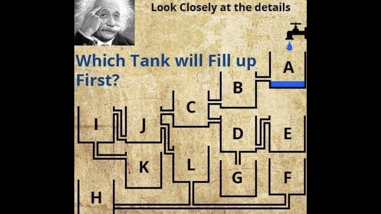 Viral Brain Teaser: Which container will get filled first?