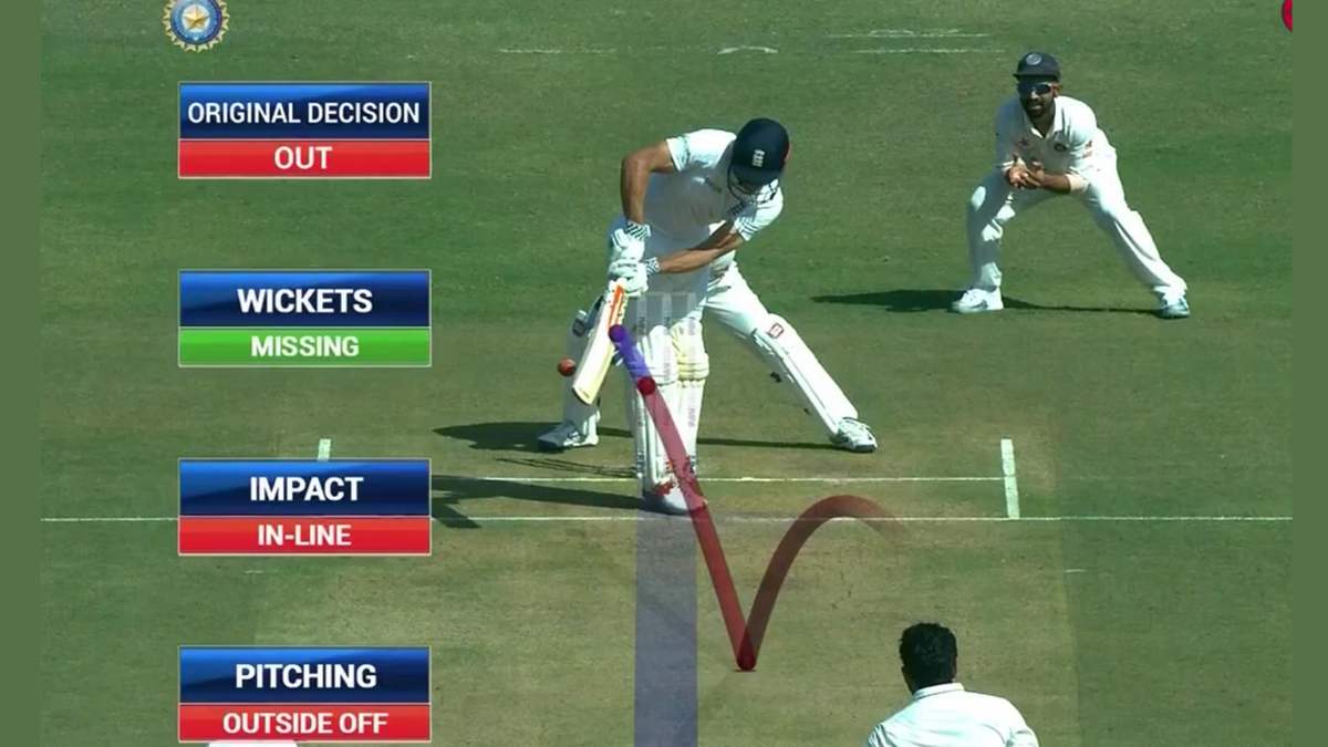 Umpire’s Call Rule in Cricket and Decision Review System (DRS)