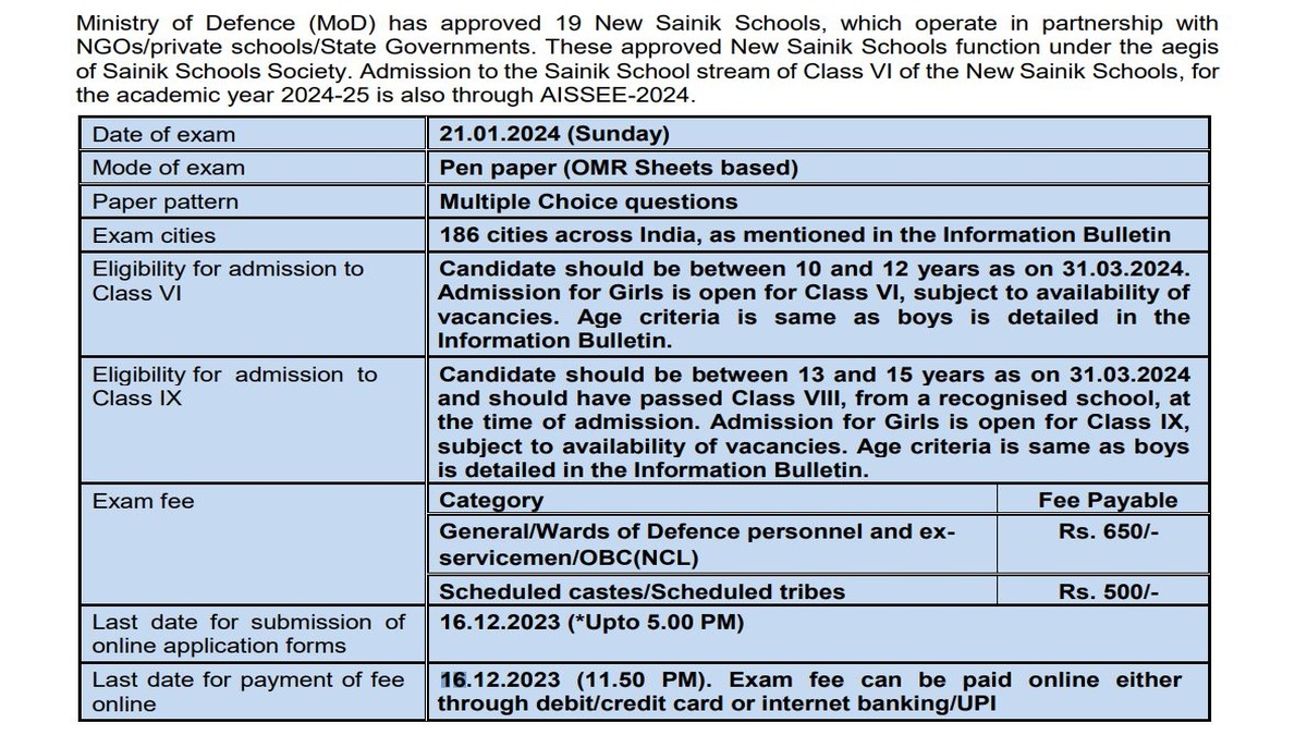 AISSEE 2024 Notification Releases