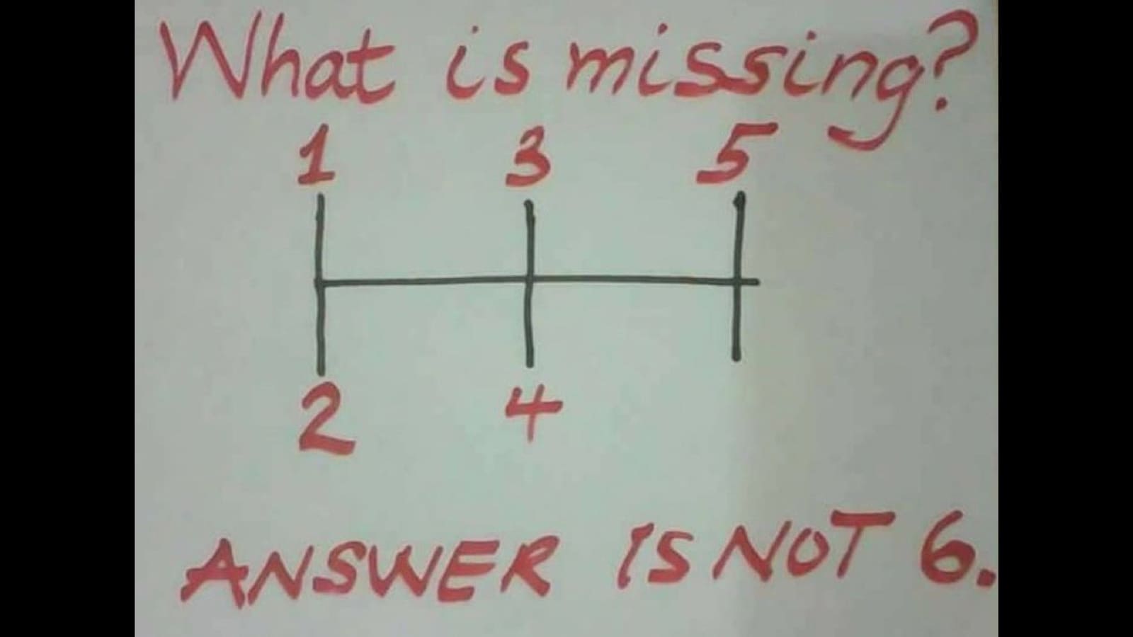 Brain Teaser: Can you find the missing number? No, it is not 6