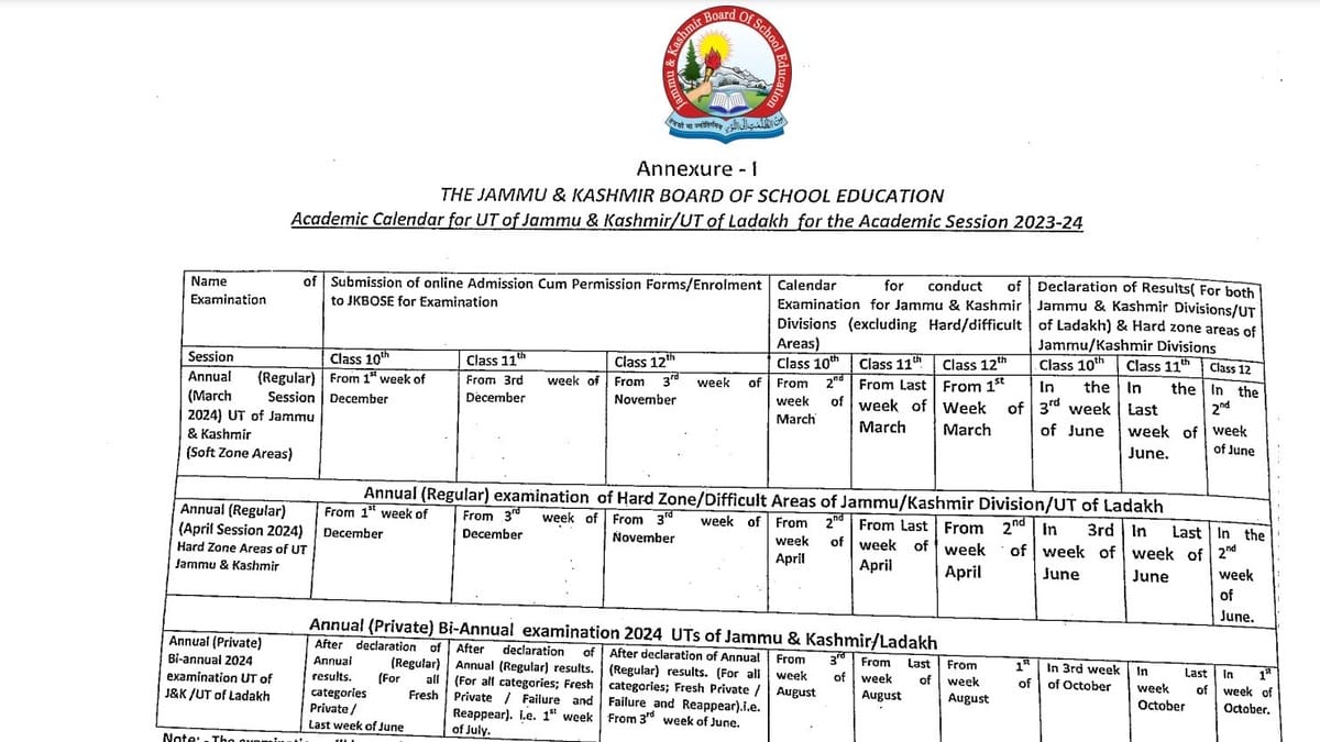 JKBOSE Board Exam 2024 Academic Calendar