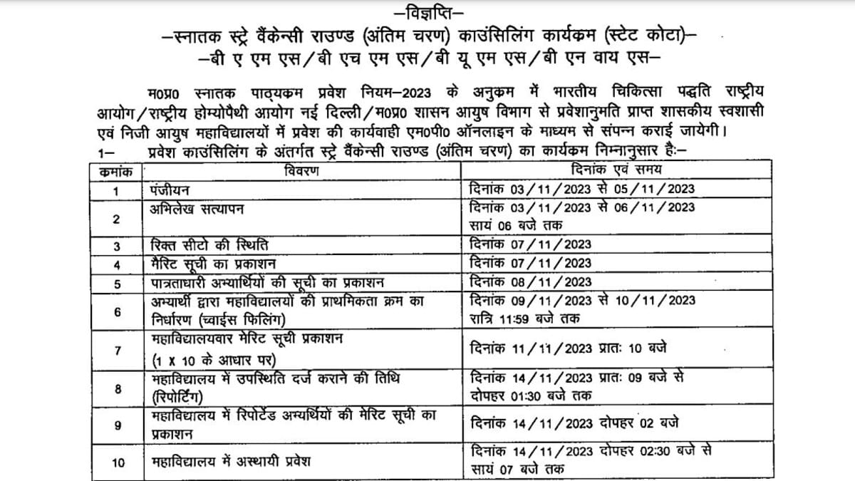 MP NEET AYUSH Counselling 2023 Stray Vacancy Round